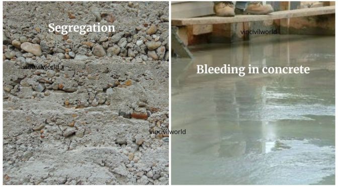 Segregation and bleeding in concrete – Types, Causes and remedies